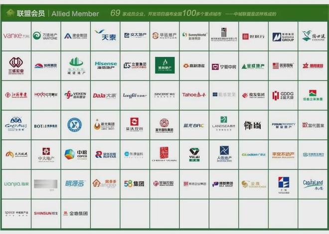 尊龙凯时人生就是博三棵树防水入选中城联盟69家大地产第十批联合采购合作伙伴(图1)