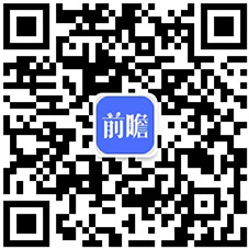 尊龙凯时人生就是博中国官网2023年全球聚氨酯行业发展现状及市场规模分析 全球聚(图6)