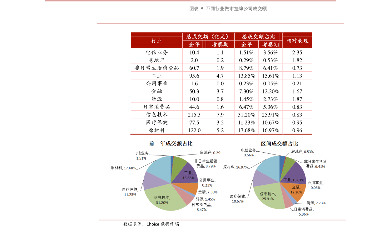 尊龙凯时人生就是博中国官网igcc（igcc的工艺流程图）(图3)