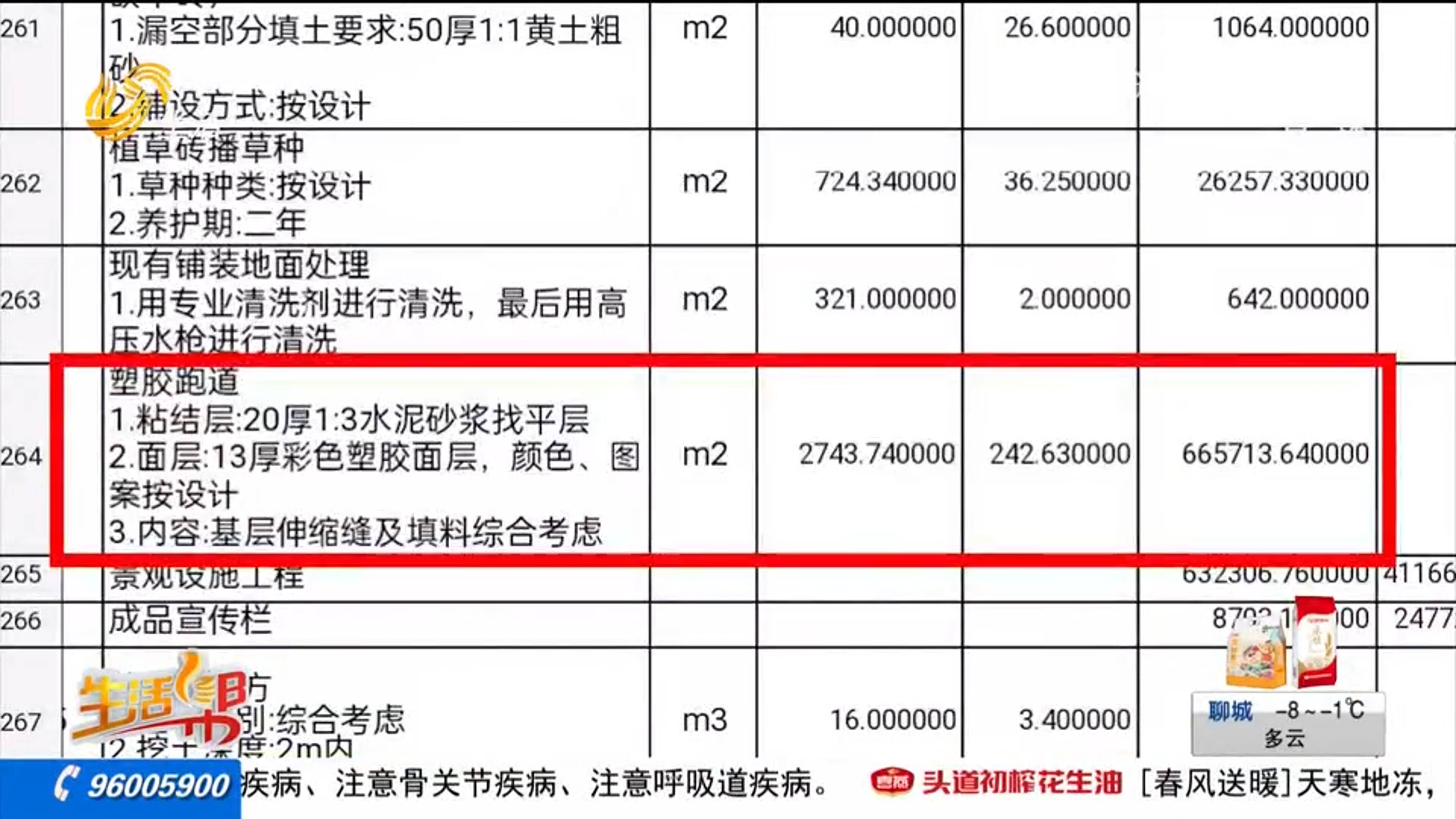 尊龙凯时人生就是博中国官网青岛：老旧小区改造塑胶跑道成了水泥地 居民质疑“降配”(图1)