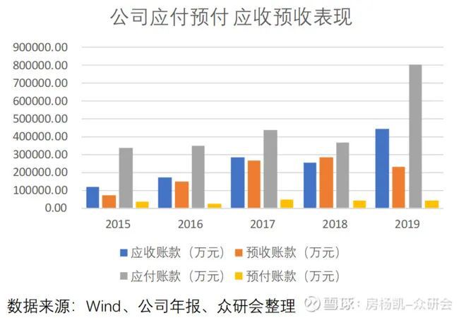 尊龙凯时人生就是博万华化学如何在周期中成长(图37)