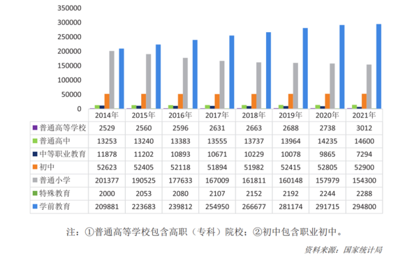 尊龙凯时人生就是博2022年中国运动地材行业发展深度调研报告 第2章：运动地材行(图10)