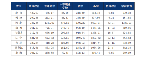 尊龙凯时人生就是博2022年中国运动地材行业发展深度调研报告 第2章：运动地材行(图12)