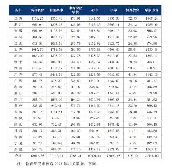 尊龙凯时人生就是博2022年中国运动地材行业发展深度调研报告 第2章：运动地材行(图13)