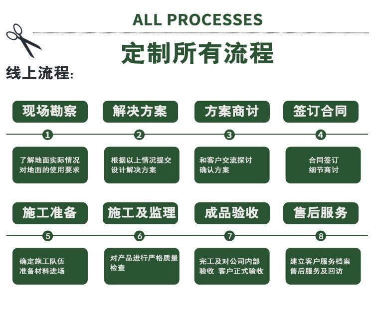 尊龙凯时人生就是博中国官网昆山聚氨酯耐磨地坪施工价格昆山聚氨酯耐磨地坪漆施工队(图6)