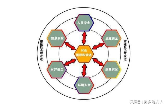 尊龙凯时人生就是博·(中国区)官方网站人工智能将会给聚氨酯领域的工程师带来哪些影(图7)