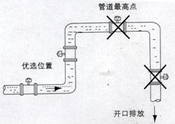 尊龙凯时人生就是博聚氨酯橡胶衬里电磁流量计矿浆泥浆煤浆70℃以下污水流量计