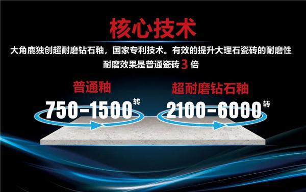 尊龙凯时人生就是博·(中国区)官方网站超耐磨瓷砖热销经销商争抢加盟大角鹿(图4)