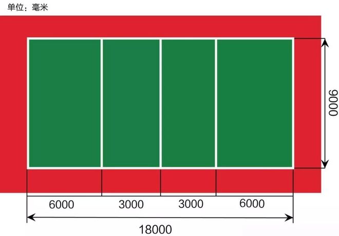 尊龙凯时人生就是博炫耀蓝体育：排球场的种类硅PU排球场硅PU排球场的特点和优势(图4)