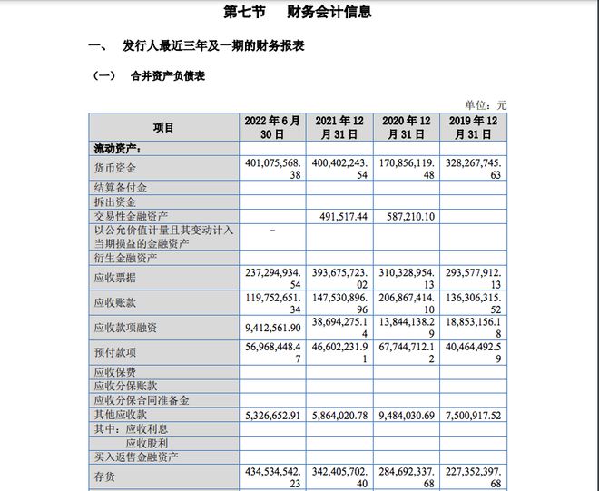 尊龙凯时人生就是博中国官网融e邦：山东一诺威聚氨酯股份有限公司（834261BJ(图4)