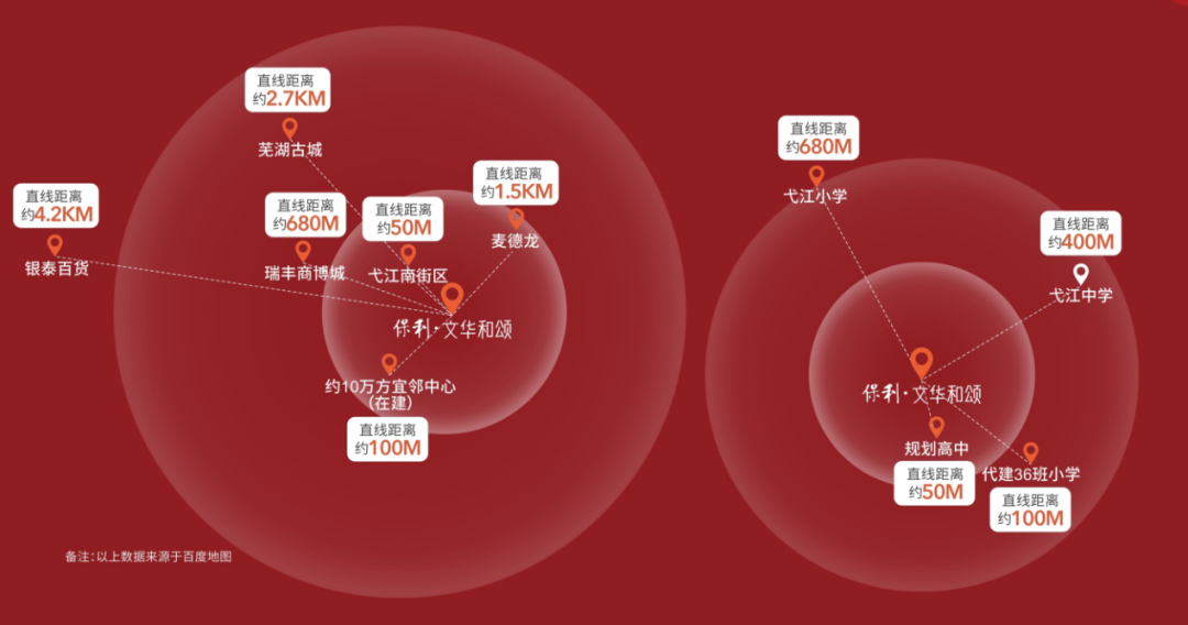 尊龙凯时人生就是博中国官网半年劲销逾300套保利文化和颂洋房美学示范区美翻了(图26)